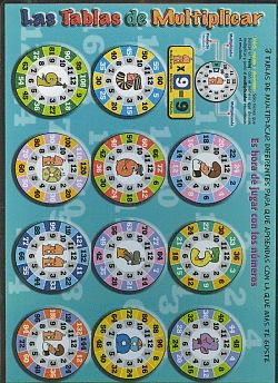 LAMINA TABLAS DE MULTIPLICAR
