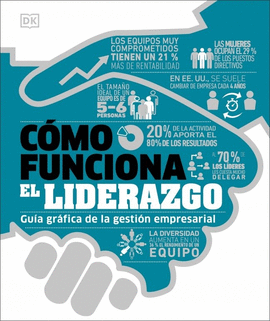 COMO FUNCIONA EL LIDERAZGO