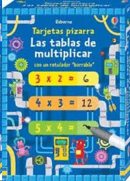 TABLAS DE MULTIPLICAR LAS