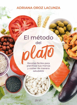 METODO DEL PLATO