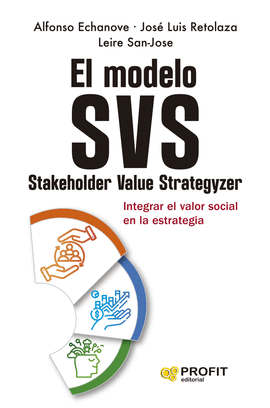 MODELO SVS STAKEHOLDER VALUE STRATEGIZER