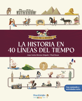 HISTORIA EN 40 LINEAS DEL TIEMPO LA