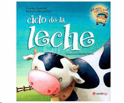 CICLO DE LA LECHE