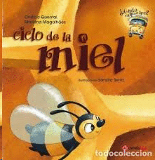 CICLO DE LA MIEL