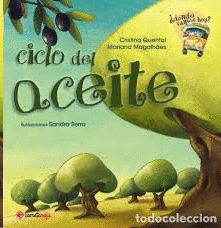 CICLO DEL ACEITE