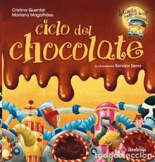 CICLO DEL CHOCOLATE