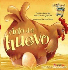 CICLO DEL HUEVO
