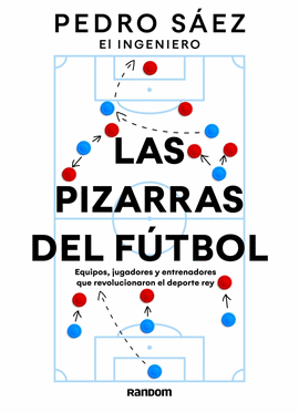 PIZARRAS DEL FUTBOL LAS