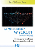 METODOLOGIA WYCKOFF EN PROFUNDIDAD LA
