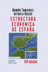 ESTRUCTURA ECONOMICA DE ESPAÑA