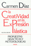 CREATIVIDAD EN LA EXPRESION PLAST