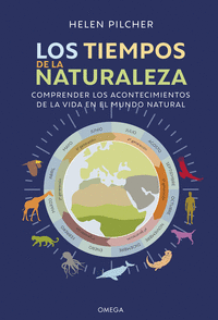 TIEMPOS DE LA NATURALEZA LOS