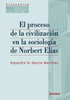 PROCESO DE LA CIVILACION EN LA SOCIOLOGIA DE NOBERT ELIAS