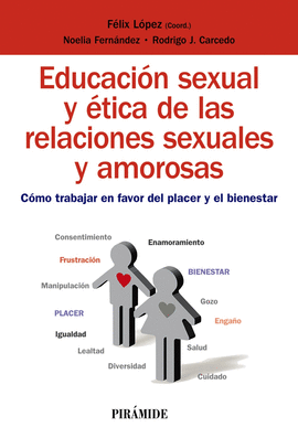 EDUCACION SEXUAL Y ETICA DE LAS RELACIONES SEXUALES Y AMOROSAS