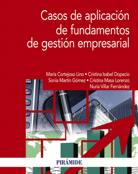 CASOS DE APLICACION DE FUNDAMENTOS DE GESTION EMPRESARIAL