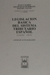 LEGISLACION BASICA 12ªANEXO SIST TRIBUTARIO
