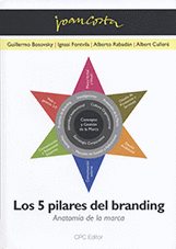5 PILARES DEL BRANDING LOS