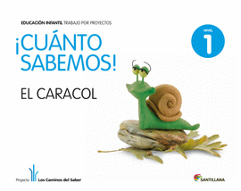 CUANTO SABEMOS 3 AÑOS EL CARACOL 2011