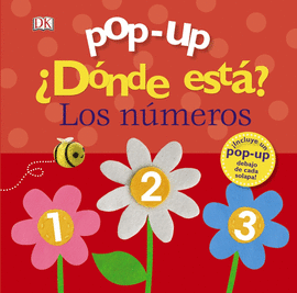 POP UP DONDE ESTA LOS NUMEROS