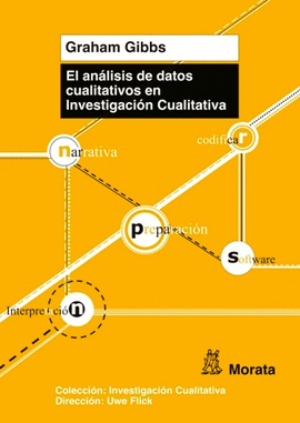 ANALISIS DE DATOS CUALITATIVOS EN INVESTIGACION CUALITATIVA EL