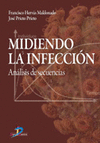 MIDIENDO LA INFECCION