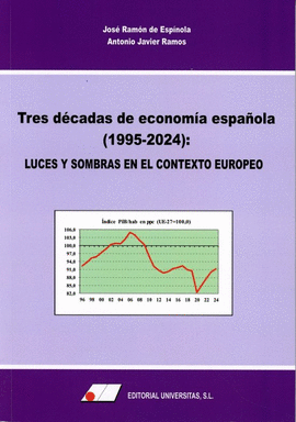 TRES DECADAS DE ECONOMIA ESPAÑOLA 1995 - 2024