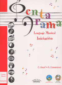 PENTAGRAMA INICIACION LENGUAJE MUSICAL