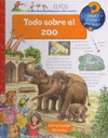 TODO SOBRE EL ZOO