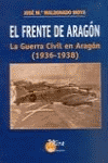 FRENTE DE ARAGON EL