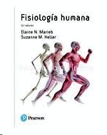 FISIOLOGIA HUMANA