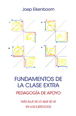 FUNDAMENTOS DE LA CLASE EXTRA PEDAGOGIA DE APOYO