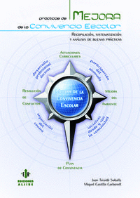 PRACTICAS DE MEJORA DE LA CONVIVENCIA ESCOLAR