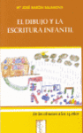 DIBUJO Y LA ESCRITURA INFANTIL EL