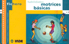 HABILIDADES MOTRICES BASICAS