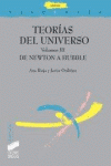 TEORIAS DEL UNIVERSO III DE NEWTON A HUBBLE