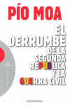 DERRUMBE DE LA SEGUNDA  REPUBLICA Y LA GUERRA CIVIL EL