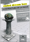 ESTRUCTURA DE LA MAGIA PNL VOL II