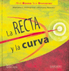 RECTA Y LA CURVA LA
