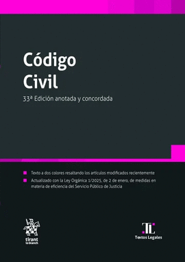 CODIGO CIVIL 2025
