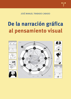 DE LA NARRACION GRAFICA AL PENSAMIENTO VISUAL